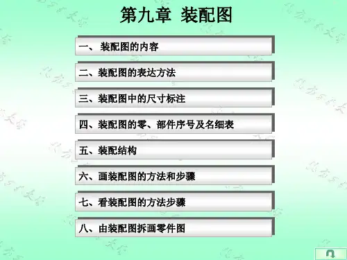 装配图的内容