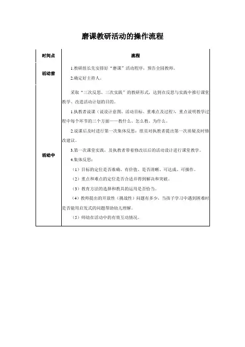 磨课教研活动的操作流程