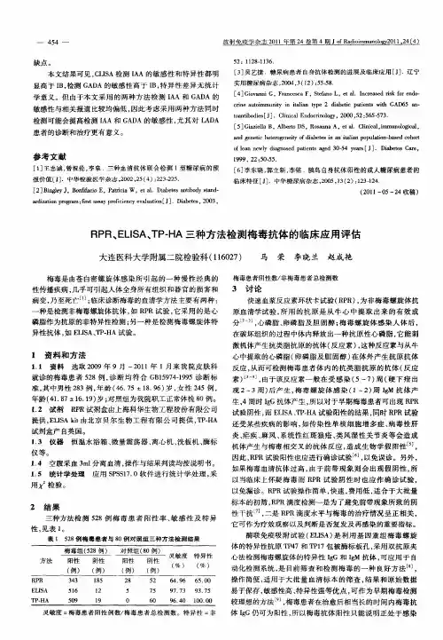 RPR、ELISA、TP-HA三种方法检测梅毒抗体的临床应用评估