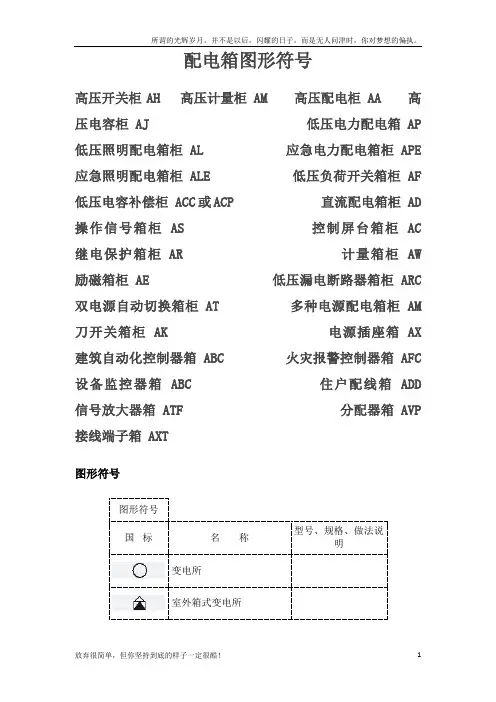 配电箱图形符号(新)