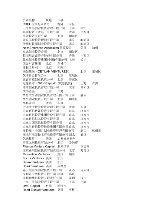 天使投资企业名单