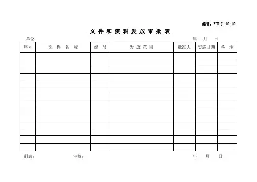 文件和资料发放审批表矿山公司