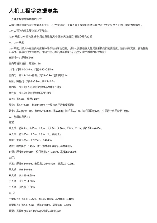 人机工程学数据总集