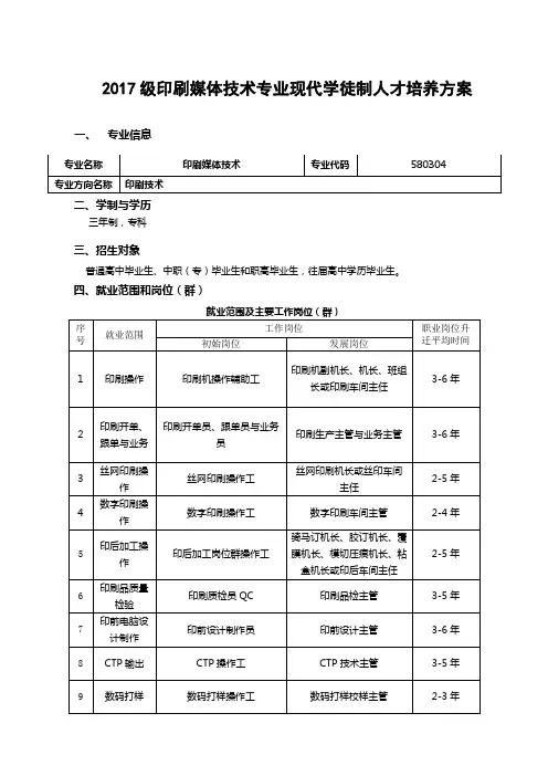 印刷技术专业现代学徒制人才培养方案