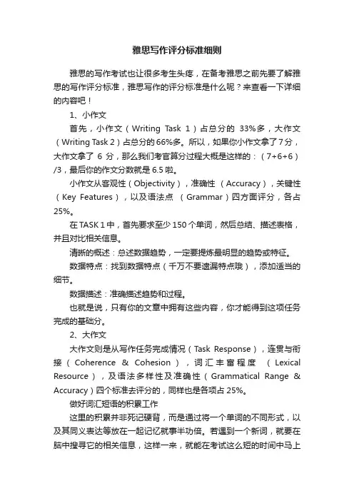 雅思写作评分标准细则