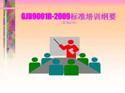 GJB9001B-2009标准培训纲要(PPT55张)