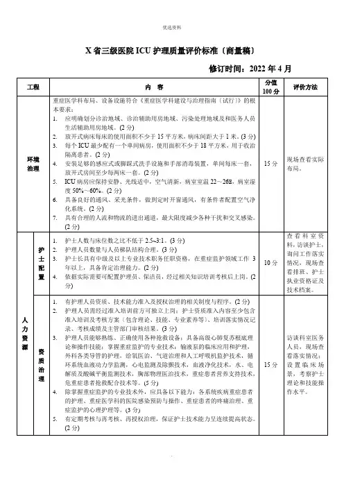 三级医院ICU护理质量评价标准