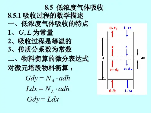 陈敏恒化工原理课件第八章