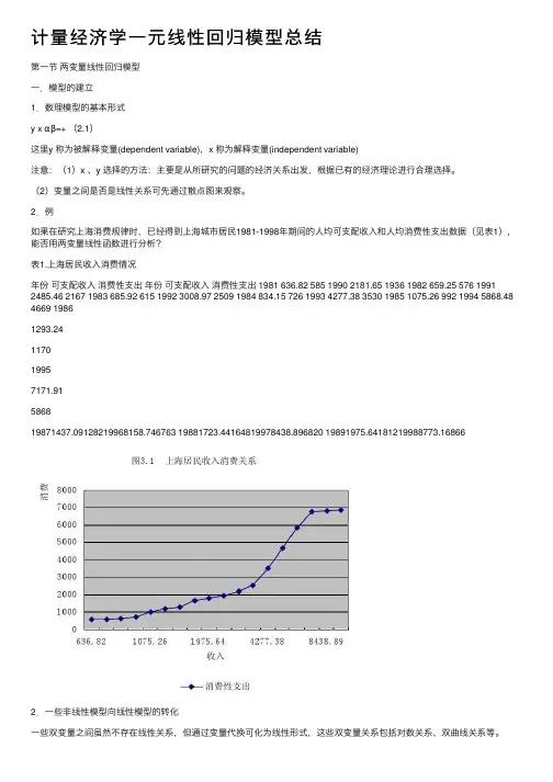 计量经济学一元线性回归模型总结