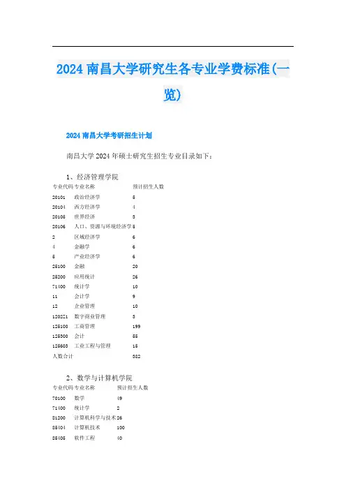 2024南昌大学研究生各专业学费标准(一览)