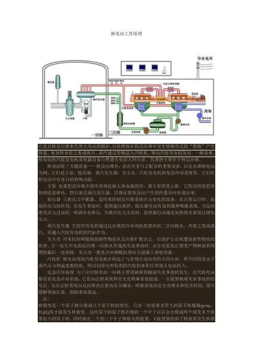 核电站工作原理