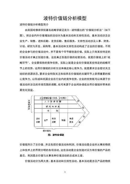 波特价值链分析