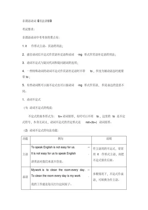 初中英语非谓语动词考点讲解