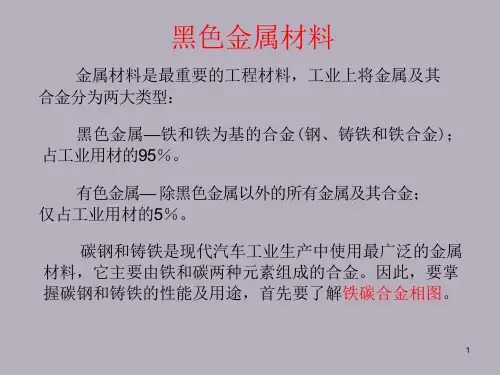 黑色金属材料-课件