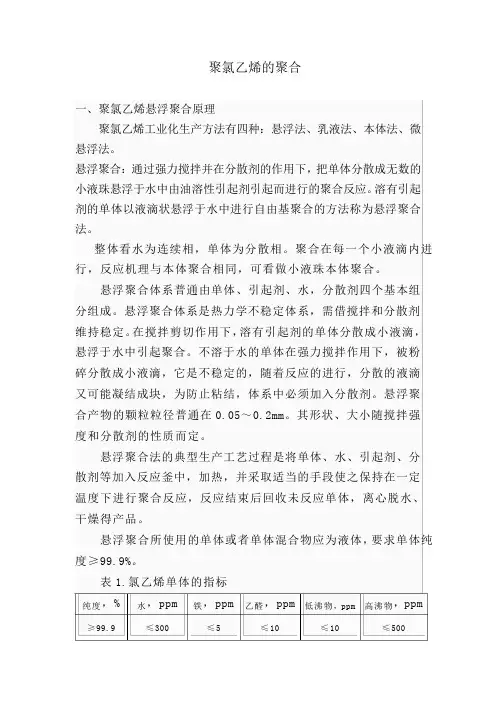 聚氯乙烯的聚合原理