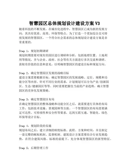2023-智慧园区总体规划设计建设方案V3-1