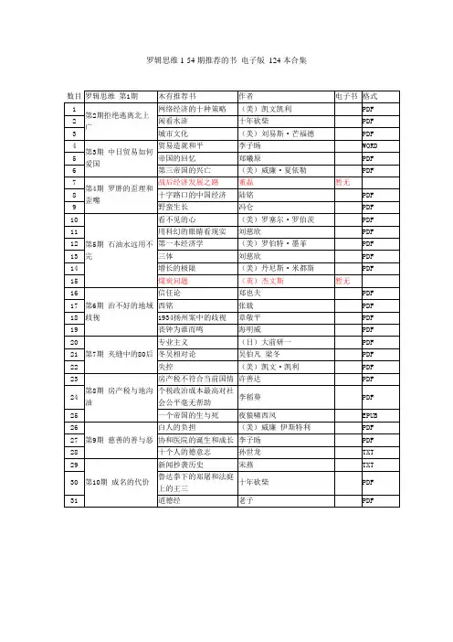 罗辑思维1-54期推荐的书 124本电子书合集