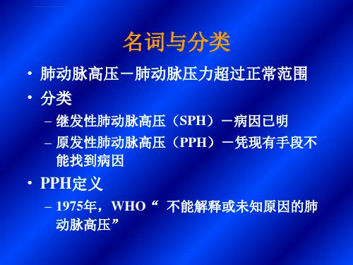 肺动脉高压ppt课件