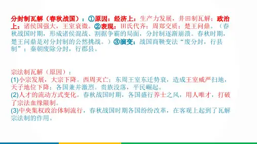 第2讲先秦时期的经济课件高三历史二轮复习