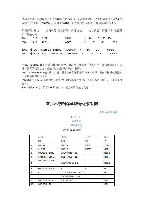 焊丝对照表