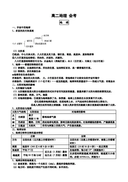 (完整word版)高二地理会考复习资料(图表版)