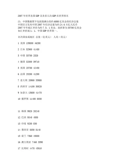 2007年世界各国GDP及各省人均GDP在世界排名