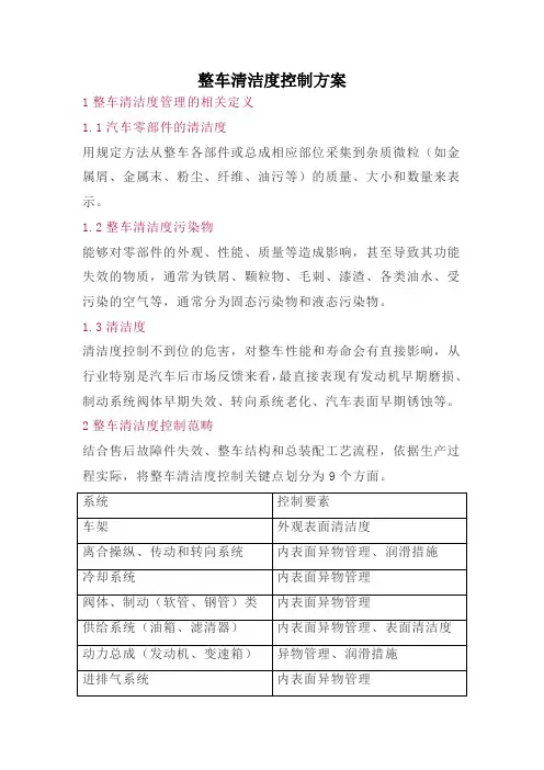 整车清洁度控制方案