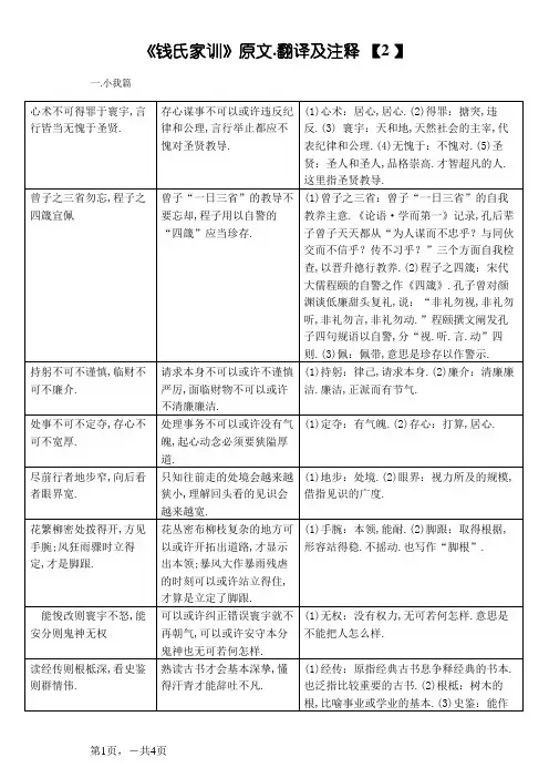 《钱氏家训》原文、翻译及注释