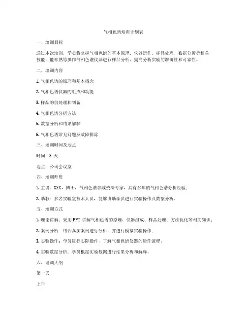 气相色谱培训计划表
