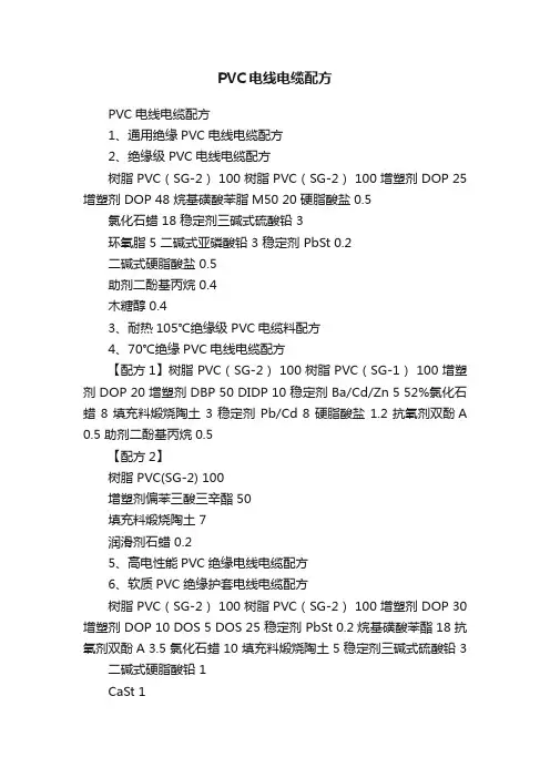 PVC电线电缆配方
