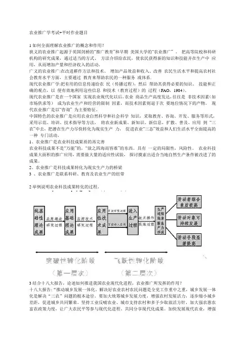 农业推广学论述题