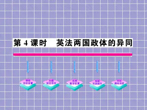 2.4英法两国政体的异同课件(人教版选修3)