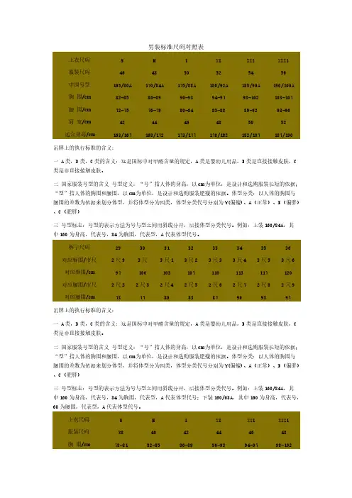 男装尺度尺码对照表