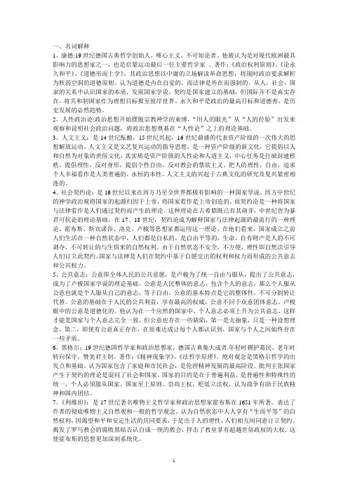 西方政治思想史