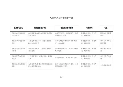 心内科实习同学教学计划