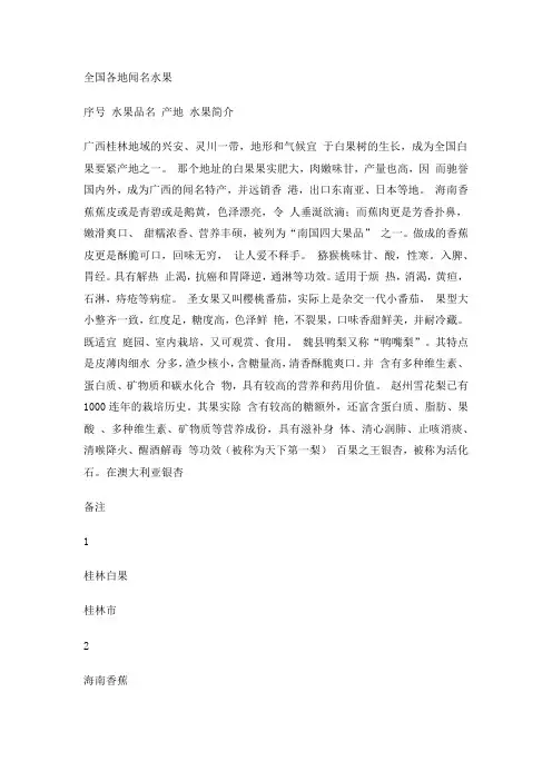 泰国特产,泰国水果百科大全
