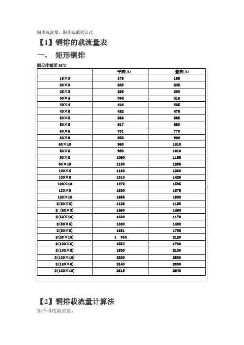 铜排载流量,铜排截面积公式