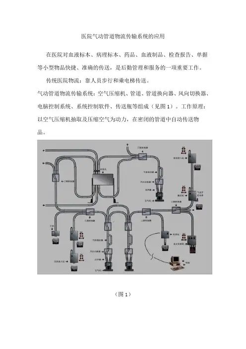 医院气动管道物流传输系统的应用