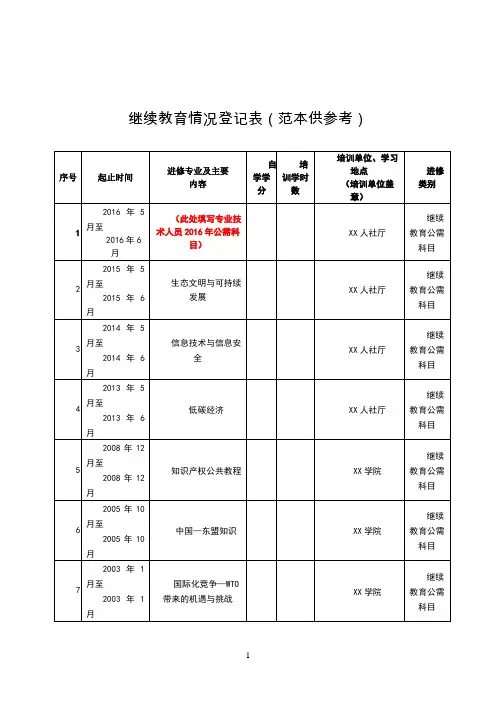 继续教育情况登记表(范本)