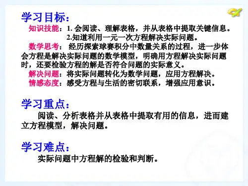 篮球积分表问题课件