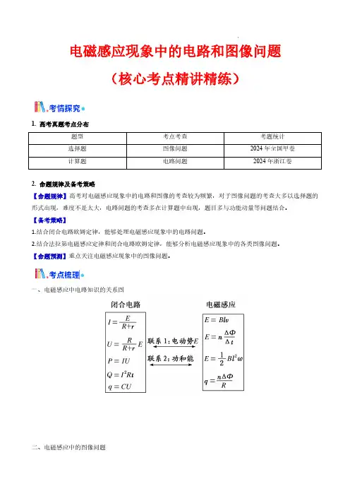 电磁感应现象中的电路和图像问题(核心考点精讲精练)(解析版)—2025年高考物理一轮复习