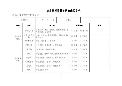 应急物资器材维护检查记录表