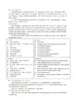 高硅氧玻璃纤维高硅氧玻璃纤维是一种耐高温无机纤维-Silica