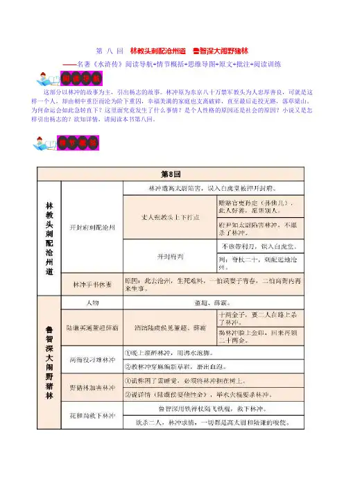 第八回 林教头刺配沧州道 鲁智深大闹野猪林-名著《水浒传》阅读导航+情节概括+思维导图 初中语文