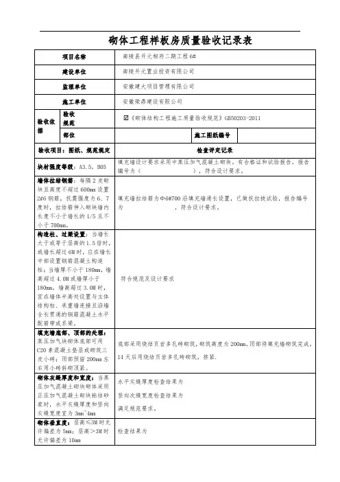 砌体工程质量样板引路验收记录表
