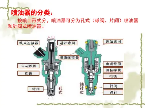 喷油器的检修ppt课件