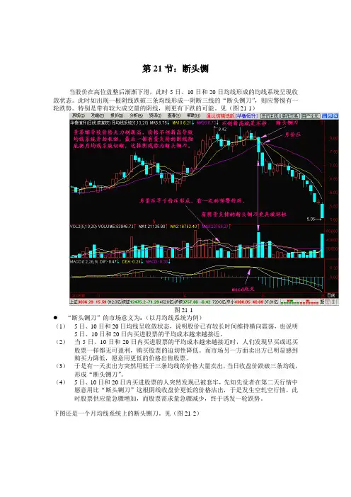 唐能通炒股理论(21-30)