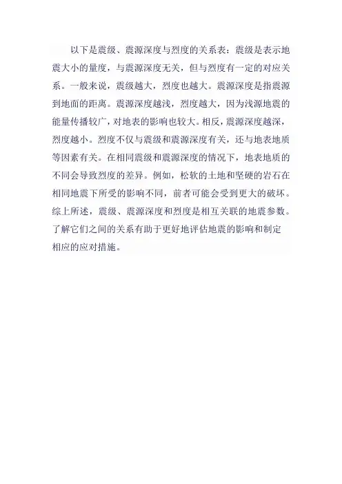 震级、震源深度与烈度的关系表
