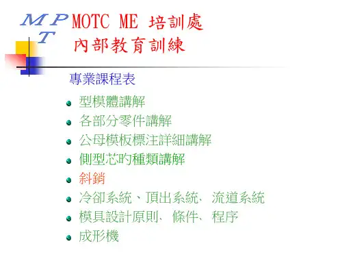 模具斜顶斜销介绍和学习