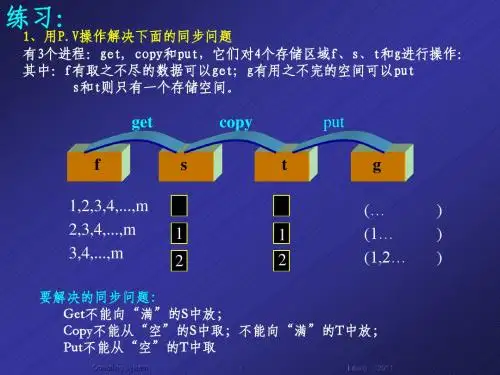 OS7(PV习题)